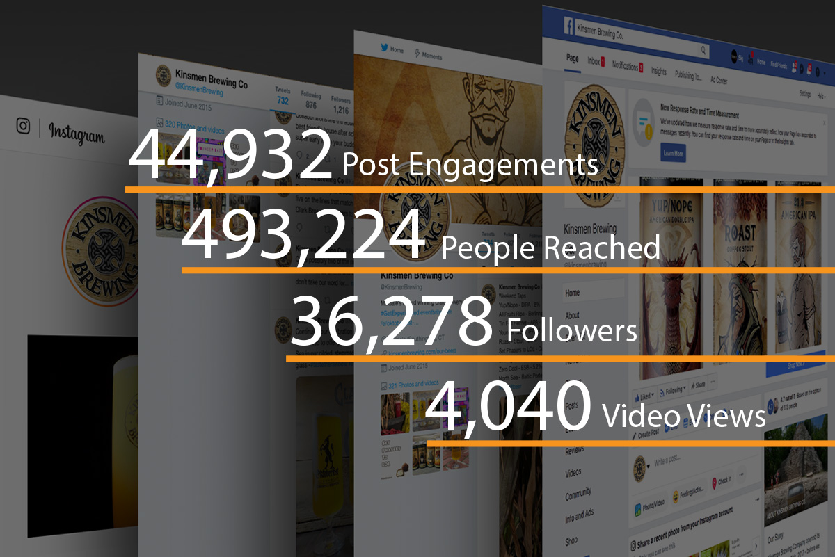 The Numbers Don’t Lie.