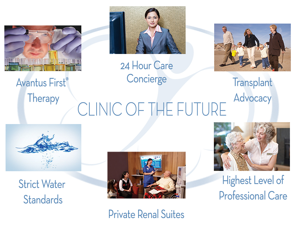 Avantus 0001 Clinic Of The Future
