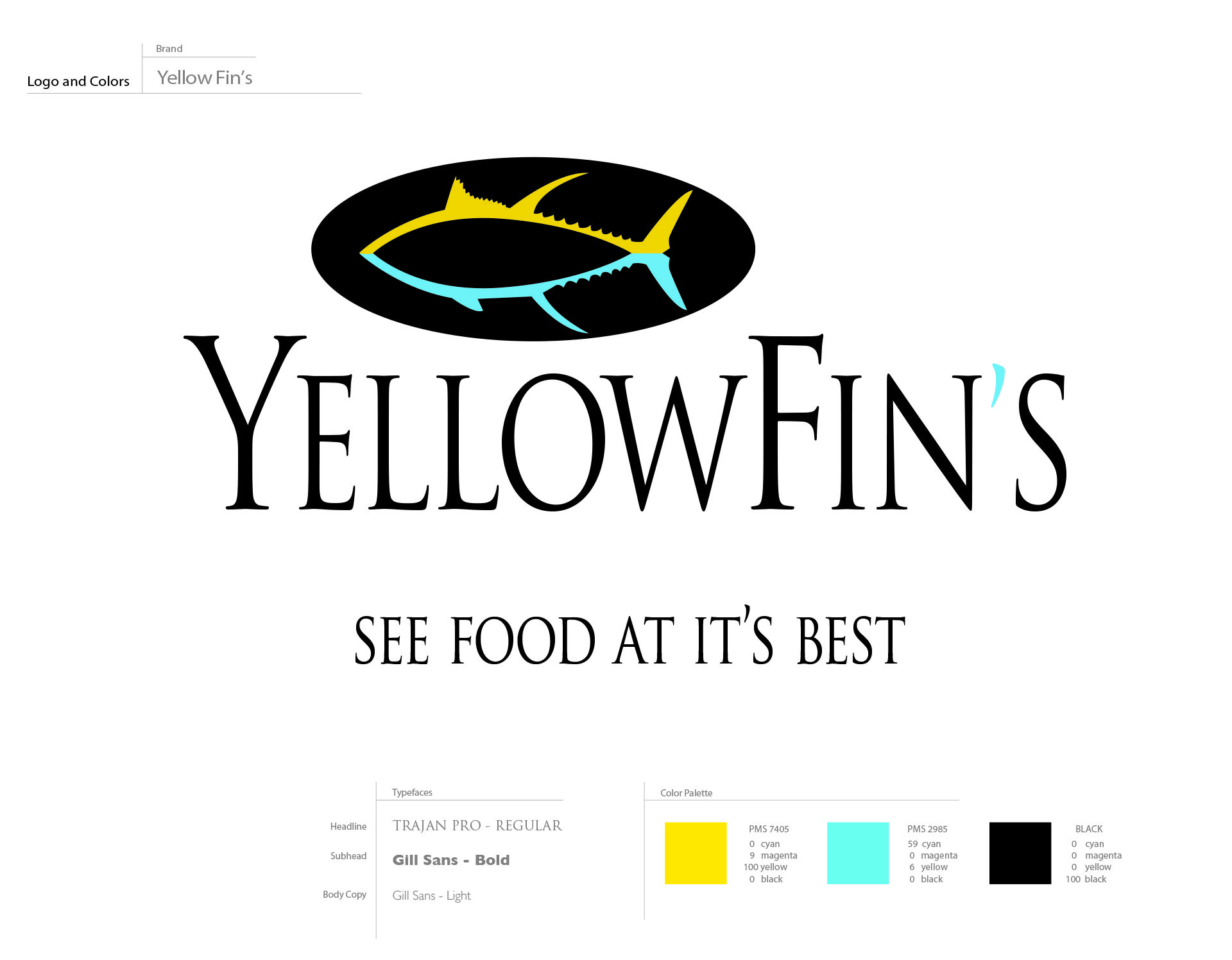 YellowFin 0000 Brand